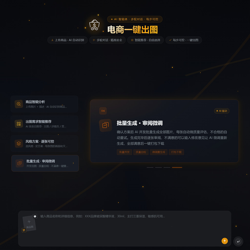 电商生图S2多场景落地